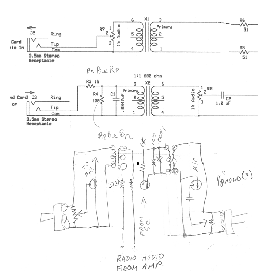 Kx3 to Souncard